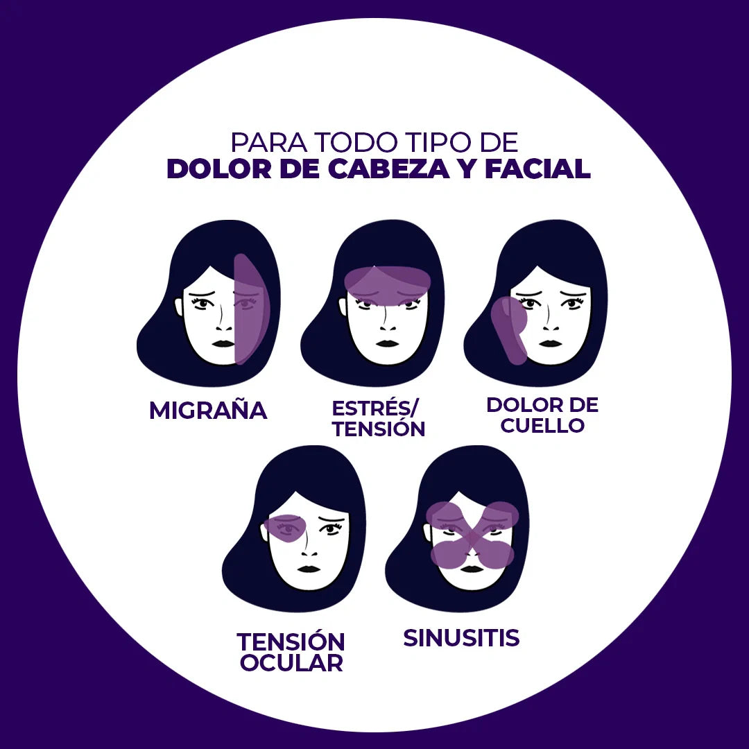 GORRO GEL MIGRAÑA